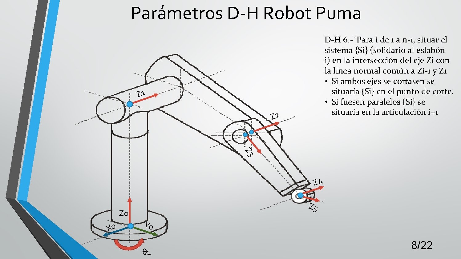 Parámetros D-H Robot Puma D-H 6. -¨Para i de 1 a n-1, situar el