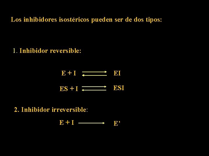 Los inhibidores isostéricos pueden ser de dos tipos: 1. Inhibidor reversible: E+I EI ES