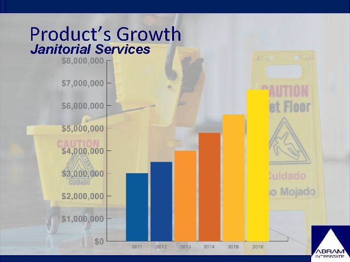 Product’s Growth Janitorial Services 