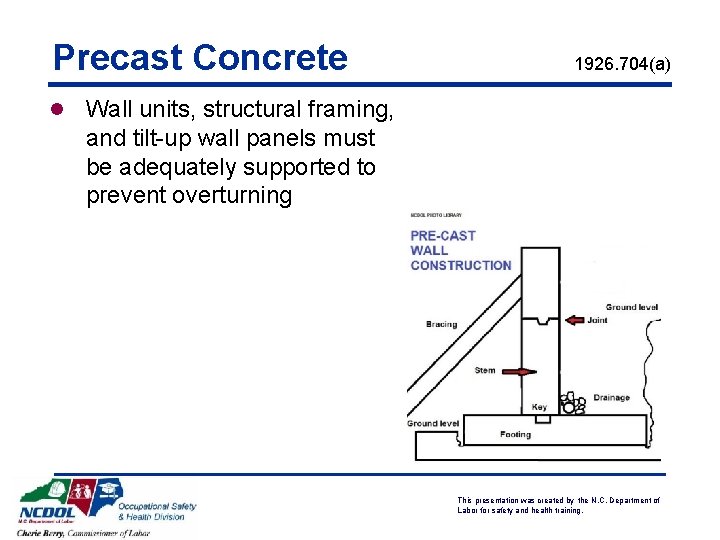 Precast Concrete l 1926. 704(a) Wall units, structural framing, and tilt-up wall panels must