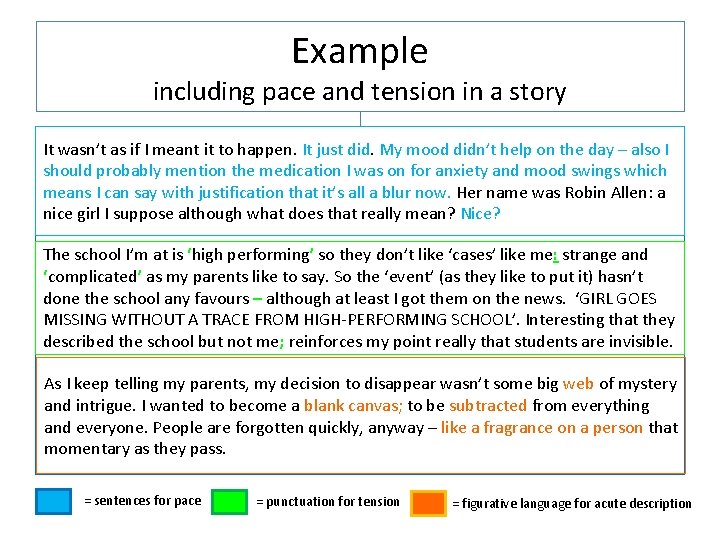 Example including pace and tension in a story It wasn’t as if I meant