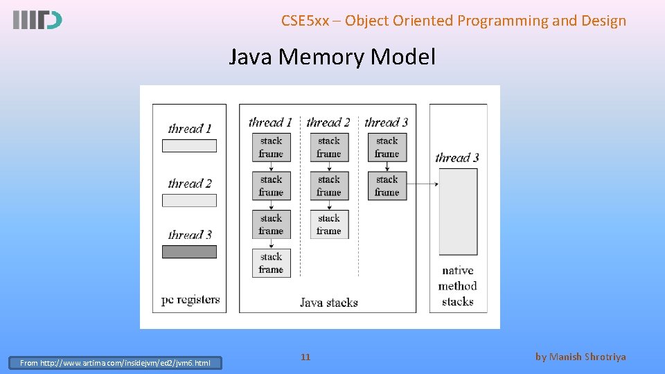 CSE 5 xx – Object Oriented Programming and Design Java Memory Model From http: