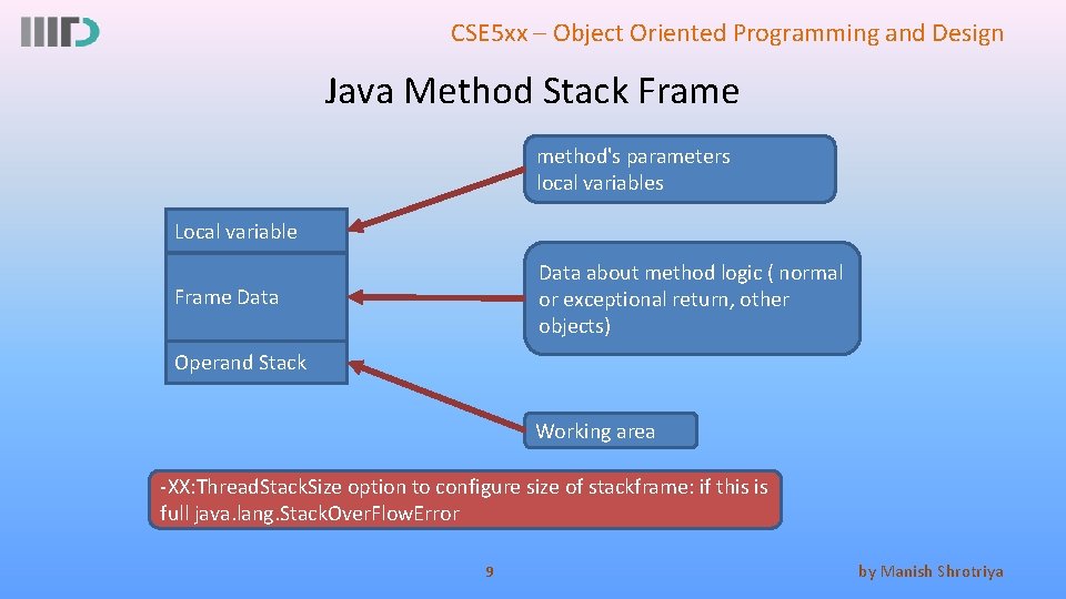 CSE 5 xx – Object Oriented Programming and Design Java Method Stack Frame method's