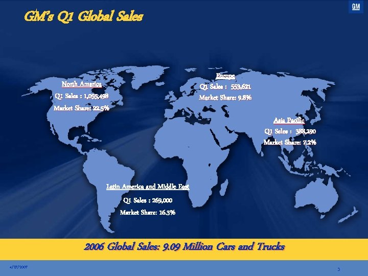 GM’s Q 1 Global Sales North America Q 1 Sales : 1, 055, 498