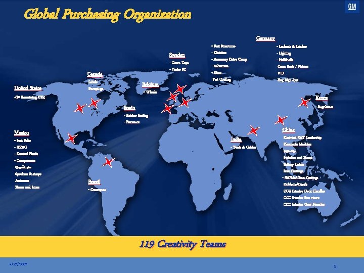 Global Purchasing Organization Sweden - Conv. Tops - Turbo SC Canada United States -Labels