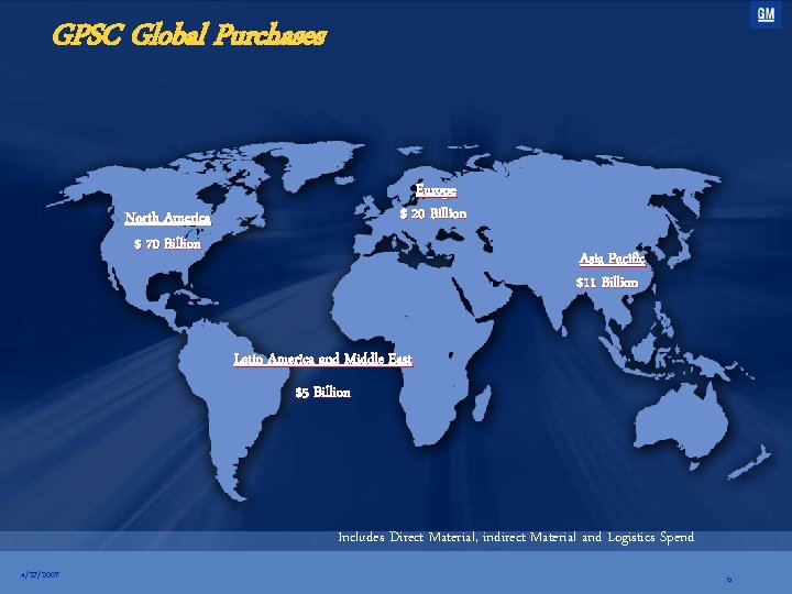 GPSC Global Purchases Europe $ 20 Billion North America $ 70 Billion Asia Pacific