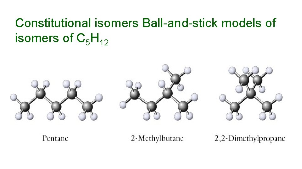 Constitutional isomers Ball-and-stick models of isomers of C 5 H 12 