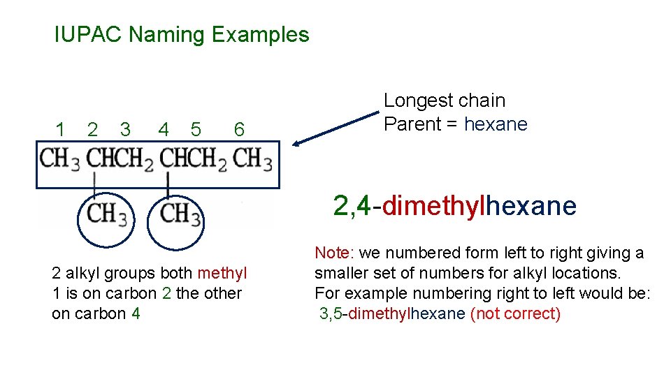 IUPAC Naming Examples 1 2 3 4 5 6 Longest chain Parent = hexane