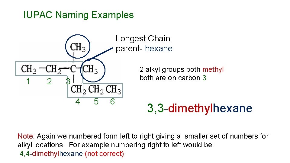 IUPAC Naming Examples Longest Chain parent- hexane 1 2 2 alkyl groups both methyl