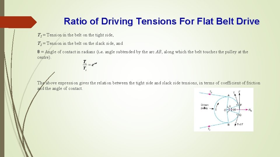 Ratio of Driving Tensions For Flat Belt Drive T 1 = Tension in the