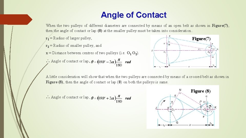 Angle of Contact When the two pulleys of different diameters are connected by means