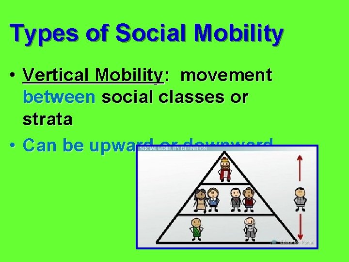 Types of Social Mobility • Vertical Mobility: movement between social classes or strata •