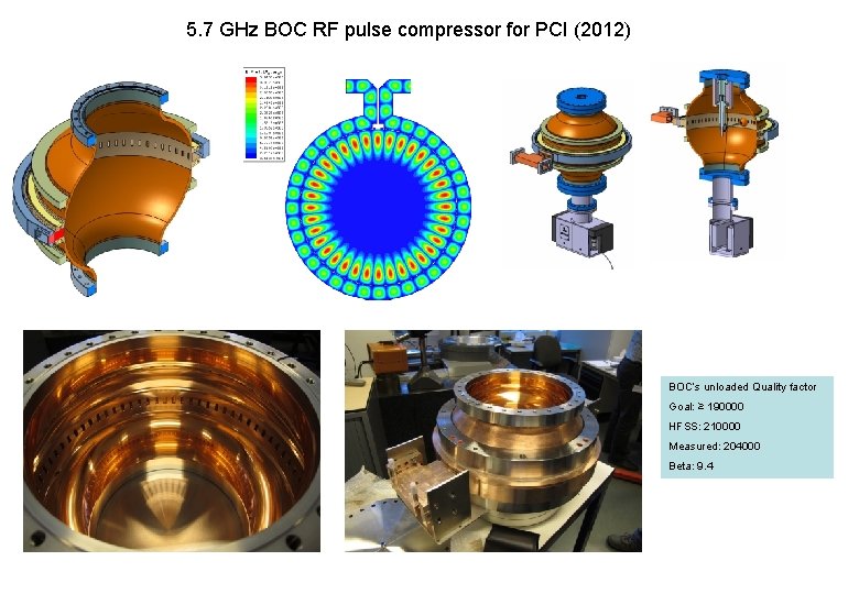 5. 7 GHz BOC RF pulse compressor for PCI (2012) BOC’s unloaded Quality factor