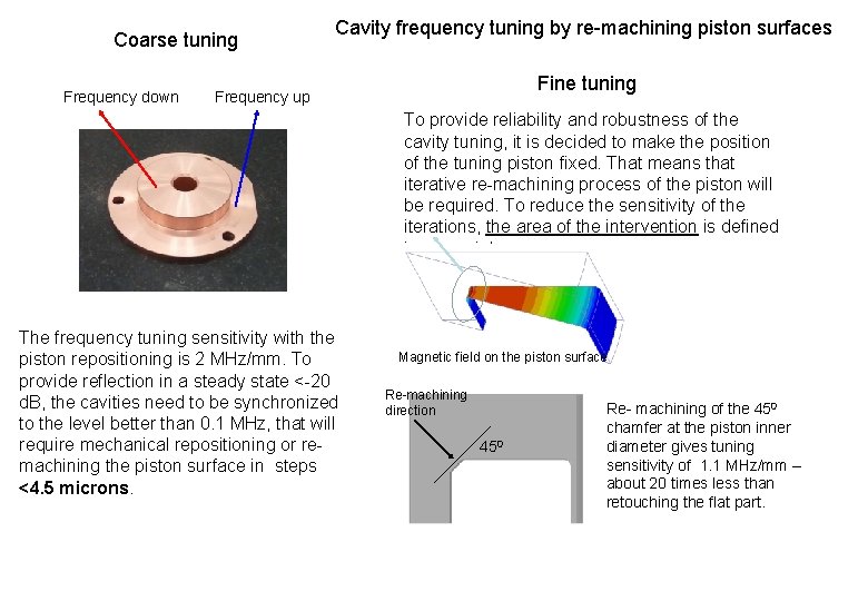 Coarse tuning Frequency down Cavity frequency tuning by re-machining piston surfaces Fine tuning Frequency