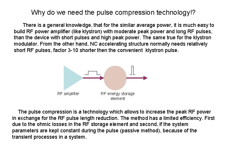 Why do we need the pulse compression technology!? There is a general knowledge, that