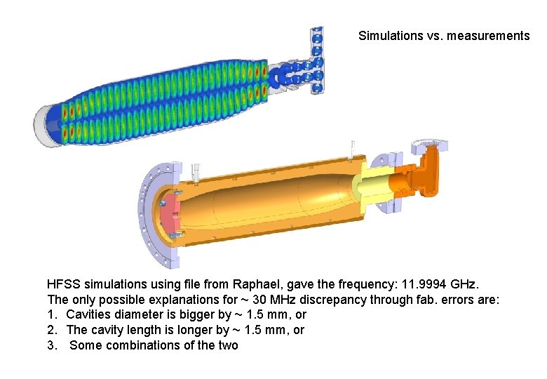 Simulations vs. measurements HFSS simulations using file from Raphael, gave the frequency: 11. 9994