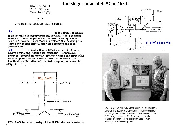 The story started at SLAC in 1973 1) 3) 1800 phase flip 2) TE