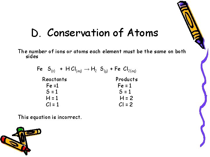 D. Conservation of Atoms The number of ions or atoms each element must be