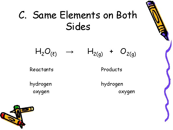 C. Same Elements on Both Sides H 2 O(ℓ) → H 2(g) + O