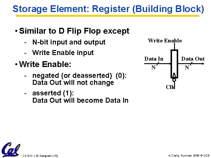 Storage Element: Register (Building Block) • Similar to D Flip Flop except - N-bit