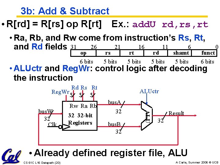 3 b: Add & Subtract • R[rd] = R[rs] op R[rt] Ex. : add.