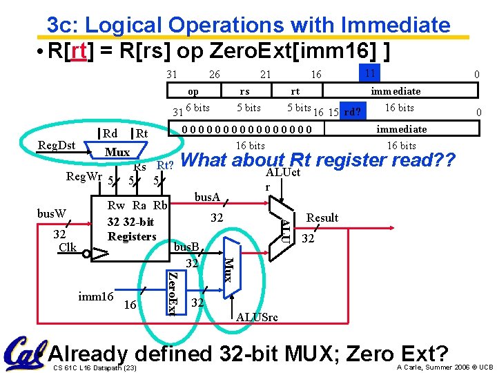 3 c: Logical Operations with Immediate • R[rt] = R[rs] op Zero. Ext[imm 16]