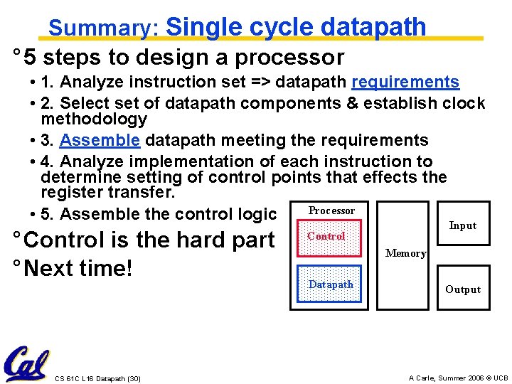 Summary: Single cycle datapath ° 5 steps to design a processor • 1. Analyze