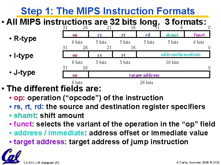 Step 1: The MIPS Instruction Formats • All MIPS instructions are 2132 bits long.