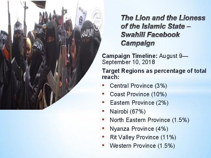 Campaign Timeline: August 9— September 10, 2018 Target Regions as percentage of total reach: