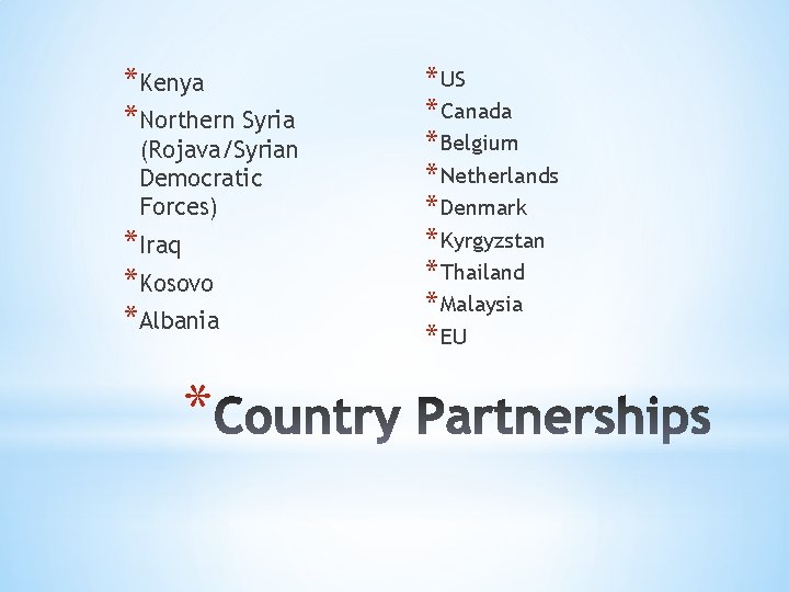 *Kenya *Northern Syria (Rojava/Syrian Democratic Forces) *Iraq *Kosovo *Albania * * US * Canada