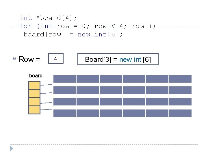 int *board[4]; for (int row = 0; row < 4; row++) board[row] = new