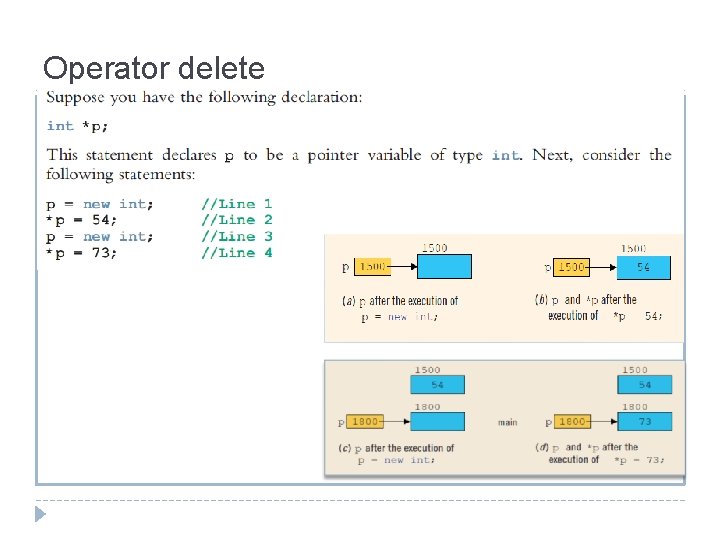 Operator delete 