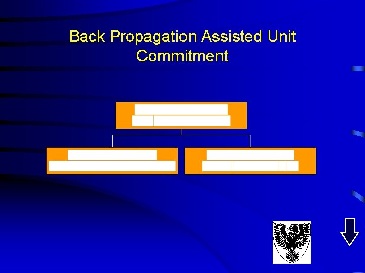 Back Propagation Assisted Unit Commitment Back Propagation Assisted Unit Commitment