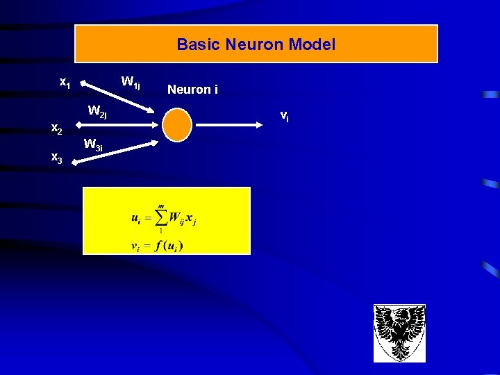 Basic Neuron Model x 1 W 1 j W 2 j x 2 x Basic Neuron Model x 1 W 1 j W 2 j x 2 x