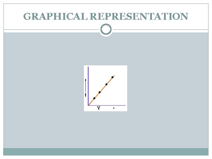 GRAPHICAL REPRESENTATION 