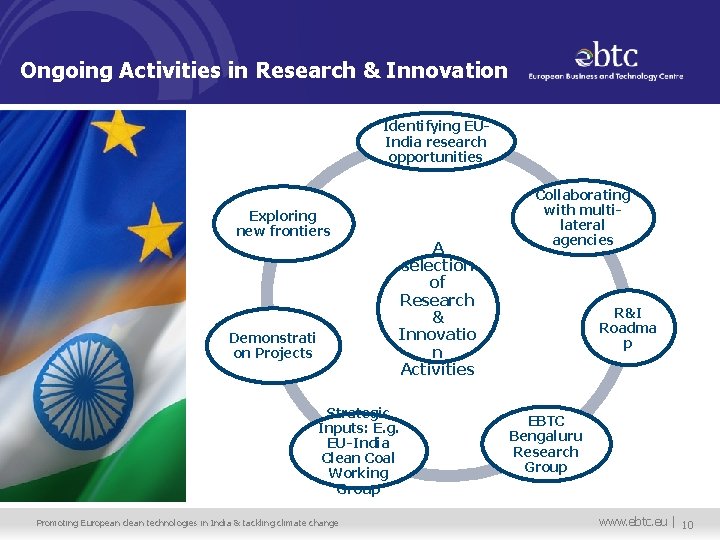 Ongoing Activities in Research & Innovation March 2013 Identifying EUIndia research opportunities Exploring new