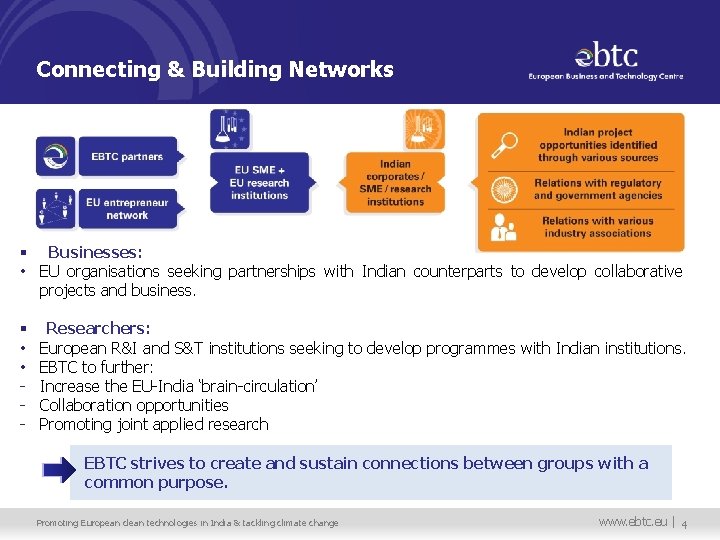 Connecting & Building Networks § Businesses: • EU organisations seeking partnerships with Indian counterparts