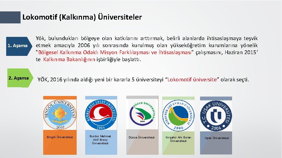 Lokomotif (Kalkınma) Üniversiteler 1. Aşama 2. Aşama Yök, bulundukları bölgeye olan katkılarını arttırmak, belirli