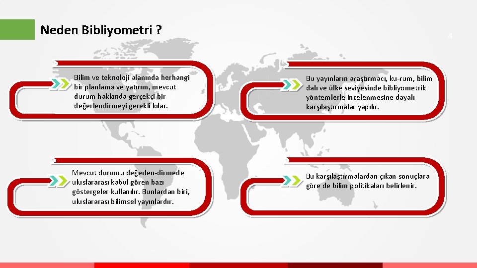 Neden Bibliyometri ? 4 Bilim ve teknoloji alanında herhangi bir planlama ve yatırım, mevcut