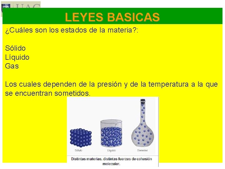 LEYES BASICAS ¿Cuáles son los estados de la materia? : Sólido Líquido Gas Los