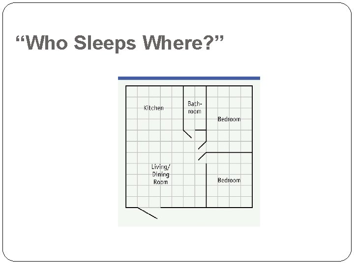 “Who Sleeps Where? ” 