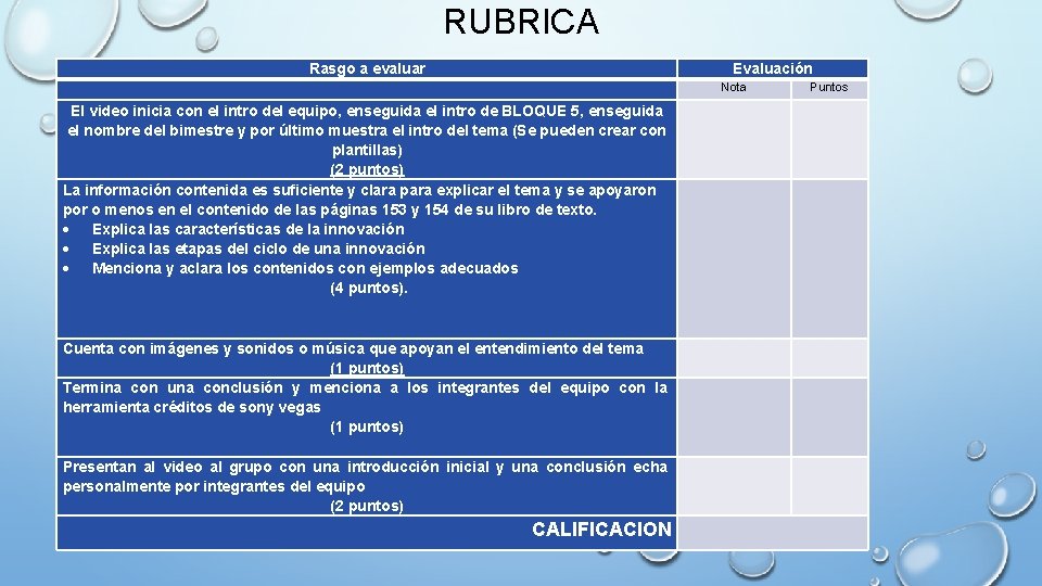 RUBRICA Rasgo a evaluar Evaluación Nota El video inicia con el intro del equipo,