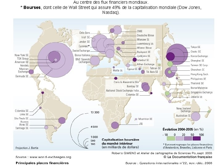 Au centre des flux financiers mondiaux. * Bourses, dont celle de Wall Street qui