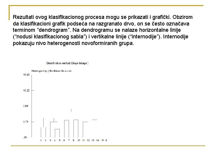 Rezultati ovog klasifikacionog procesa mogu se prikazati i grafički. Obzirom da klasifikacioni grafik podseća