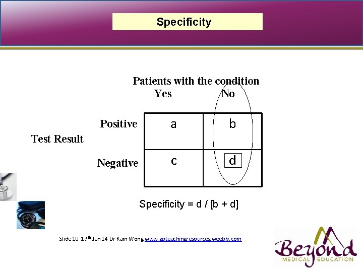 Specificity Patients with the condition Yes No Positive a b Negative c d Test