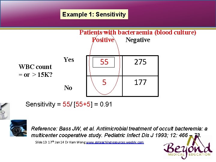 Example 1: Sensitivity Patients with bacteraemia (blood culture) Positive Negative WBC count = or