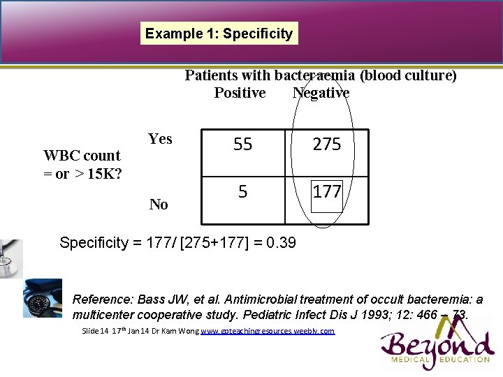 Example 1: Specificity Patients with bacteraemia (blood culture) Positive Negative WBC count = or