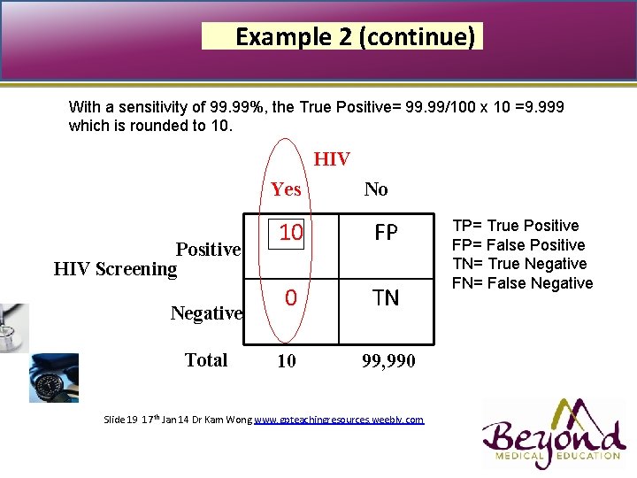 Example 2 (continue) With a sensitivity of 99. 99%, the True Positive= 99. 99/100