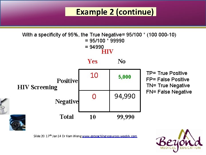 Example 2 (continue) With a specificity of 95%, the True Negative= 95/100 * (100