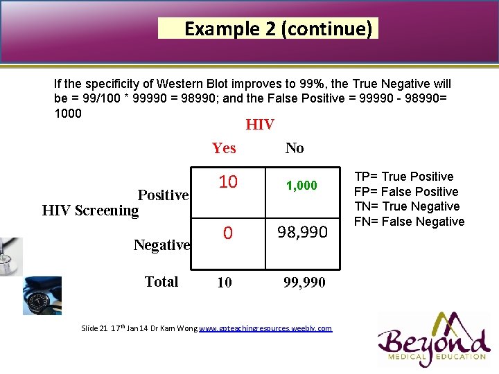 Example 2 (continue) If the specificity of Western Blot improves to 99%, the True
